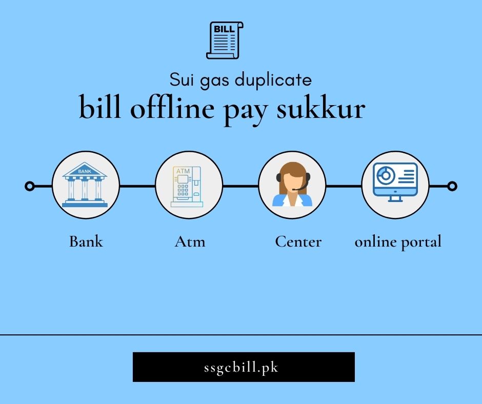 Duplicate bill of sui northern gas