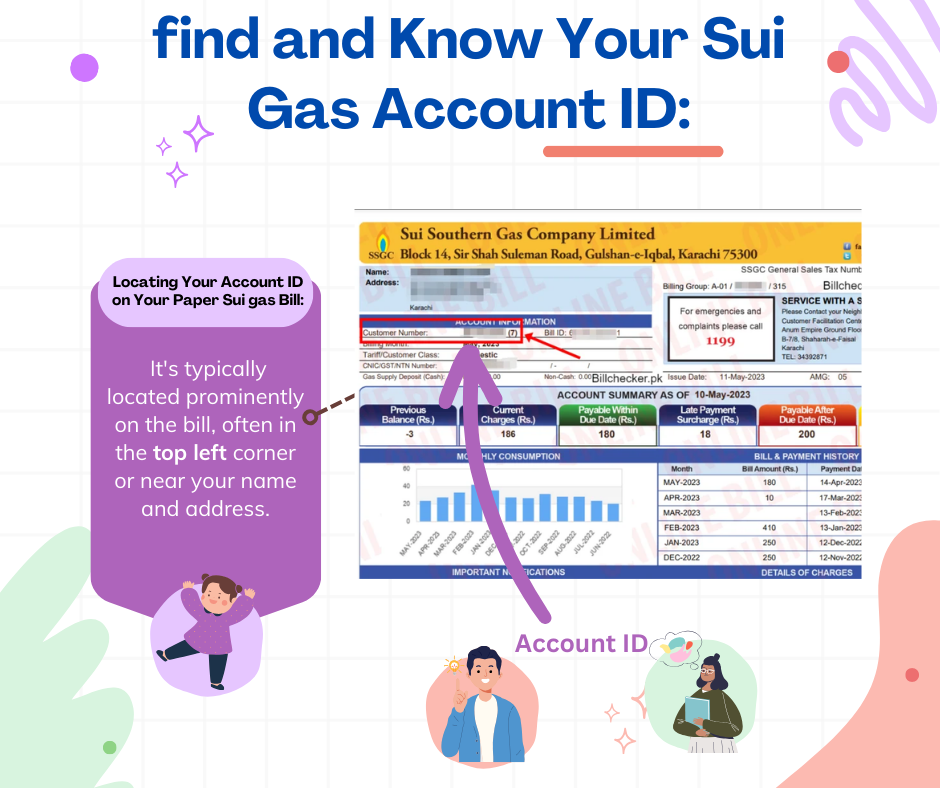 sui Gas bill account ID