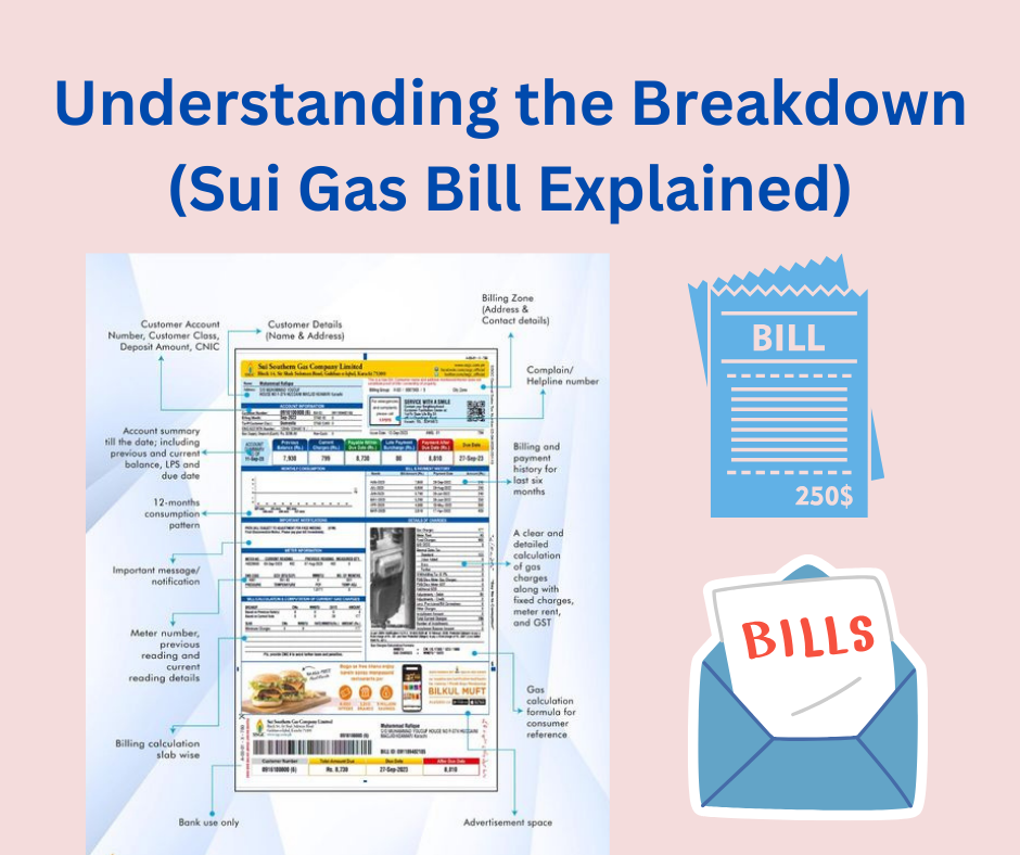 Sui gas bill understanding and explain