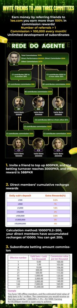 1ee earning game